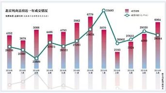 电商物价连续三个月上升，消费者需警惕价格上涨带来的影响