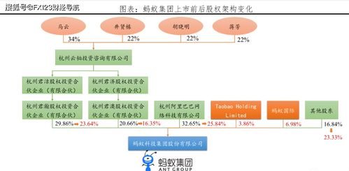 百模大战周年考：约4成模型已备案，305个大模型有待更新!