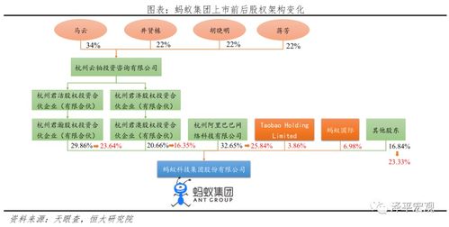 百模大战周年考：约4成模型已备案，305个大模型有待更新!