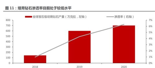 中兵红箭成功研发适用于金刚石半导体器件研究的衬底材料