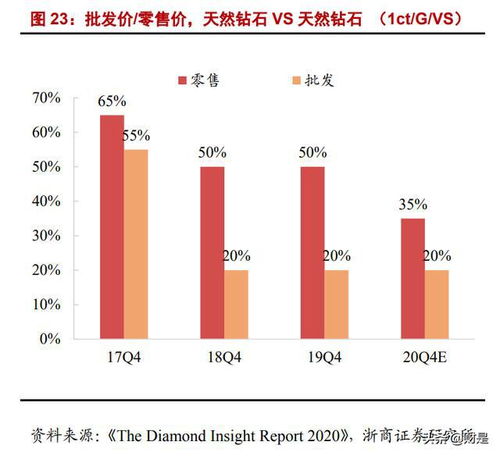 中兵红箭成功研发适用于金刚石半导体器件研究的衬底材料