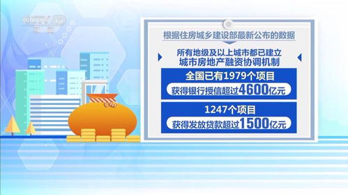 政策“狂飙一日”，北京上海等多地今起已执行公积金新政，有项目“开盘现场如同菜市场”？