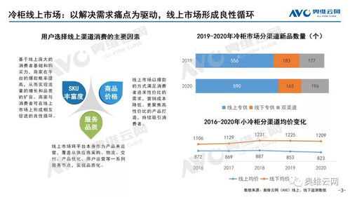 中国CXO行业五年间市值飙升超百倍：增长动力解析