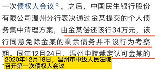 协商信盟债务重组：多家银行出售43亿债权包疑云四起