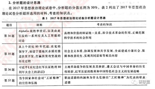 女生考研政治分数遭质疑，校方称存在疑点，学生未达到录取标准