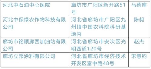 拜登紧急颁布灾难声明，全球关注：气候变化与环境问题加剧的警示