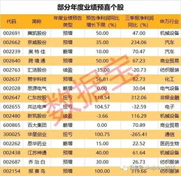 【直击股东大会】谈监管压力下的实控人变更对公司的积极影响 - 重药控股董事长袁泉观点

变革中的实控权与公司未来展望 - 重药控股董事长袁泉解析实控人变更对公司的影响

掌控力的微妙转变：实控人变更如何推动重药控股走向新的发展道路 - 袁泉CEO访谈

股权变动：实控人变更下的机遇与挑战 - 重药控股董事长袁泉发表见解