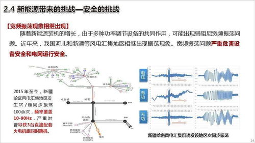 随着风光比例提高，电力系统长时储能需求显著增加——赵天寿院士访谈