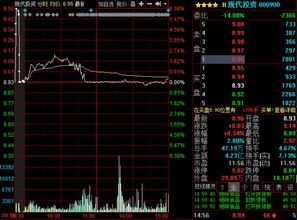 万科股票跌至历史最低点，总负债逼近1.1万亿！有此问题，你需要注意了