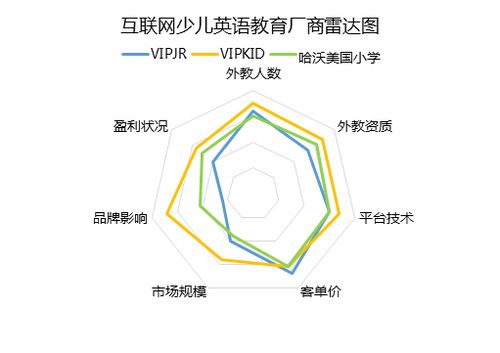 液氯市场供应与需求的失衡对企业的挑战：深化剖析