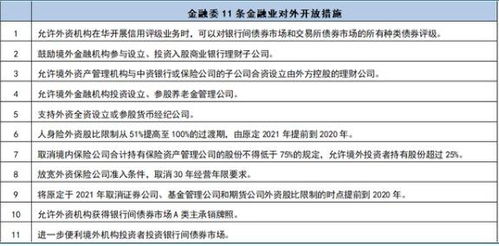 液氯市场供应与需求的失衡对企业的挑战：深化剖析