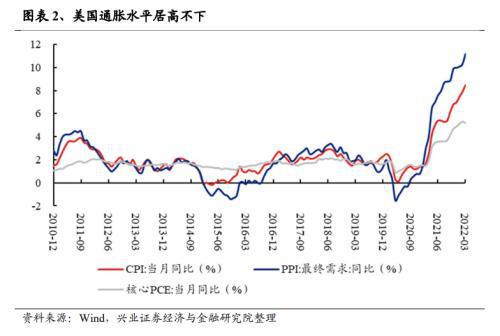 拜登对华加征关税：欧洲多个国家强烈反对并发声，全球化背景下如何应对挑战？