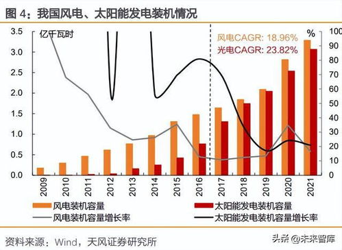 氢能源产业的开端：为何供需失衡?