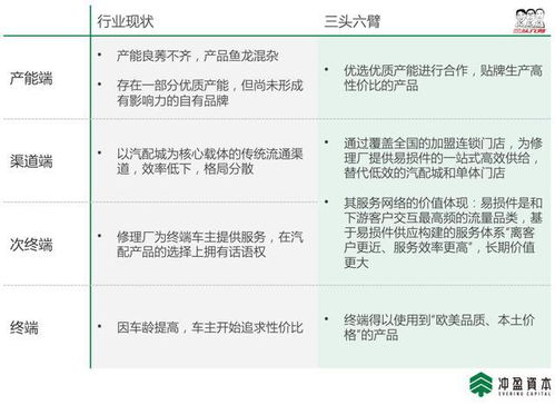 究竟谁是互联网界中的“百模之王”，各大评测机构给出的全球140+大模型对比报告来了！