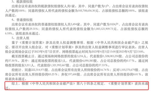 国城绿能与众和股份重组达成协议：数百万股东见证历史性时刻，重整计划启动，重启投资者信心