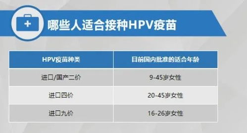 湖北省适合15-45岁女性的免费HPV疫苗接种信息