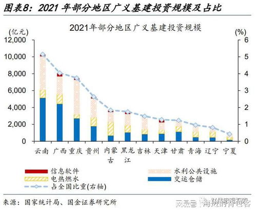 万亿国债发布：宏观层面的重要决策，对经济的影响深远揭示