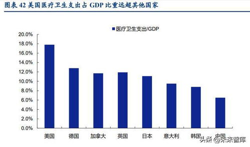 保险行业：近年来的变化与展望：从年报看行业变化和未来趋势