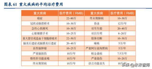 保险行业：近年来的变化与展望：从年报看行业变化和未来趋势