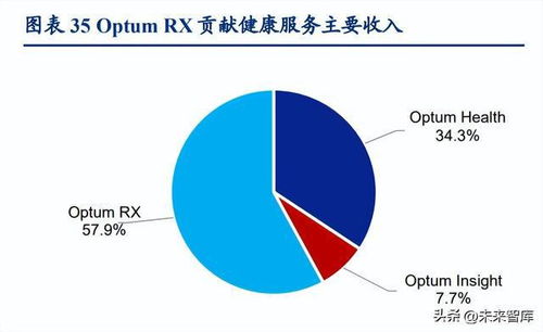 保险行业：近年来的变化与展望：从年报看行业变化和未来趋势