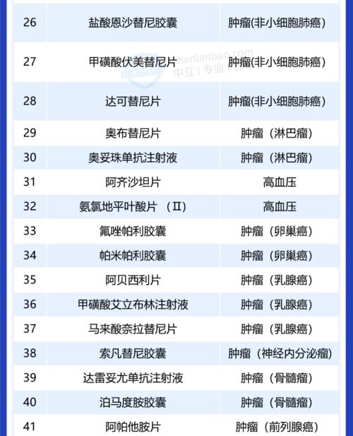 五大指标揭示A股医疗美容化妆品领域优质公司——年报深度研究专题