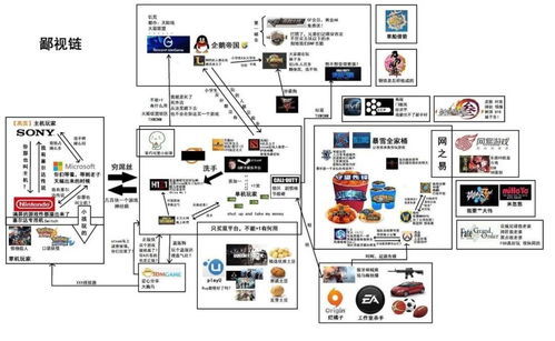 京东引领的运动型策略：能否引发行业的巨大变革?