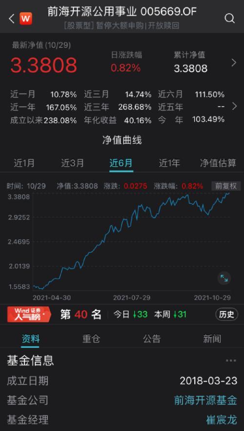 地产股票基金高涨：预示着史诗级地产大招或将扭转乾坤吗?