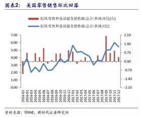 保时捷中国区销量大幅下滑，库存紧张，销售额创新低

保时捷中国区销量跌近25%，销售额下降30%，库存告急！