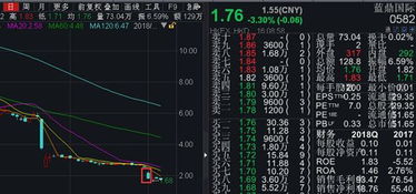 港股市值狂升引资金回流：原因解析及展望