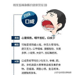 为何清晨醒来时，你会觉得‘口干口苦’？这些疾病可能找上门来！