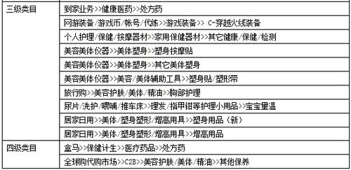 淘宝天猫：GMV双位数增长证明“回归用户”的有效性