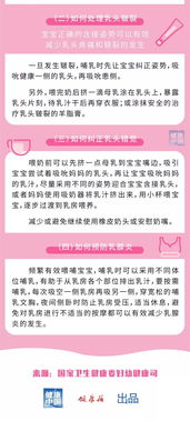 上海携手全国母乳喂养宣传活动，关爱孩子成长，促进家庭幸福