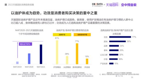 育儿观念的转变：从被动‘参加’到主动‘参与’