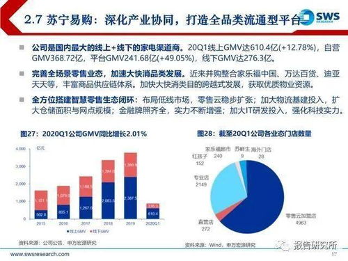 新观念：从流量到留量的旅游消费转变策略探索

挖掘新的旅游消费模式：流量与留量的关系解析及实施策略