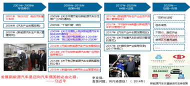 华为挑战美国封禁威胁：中国新能源汽车产业再迎压力