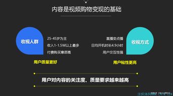 探寻新视界：网罗海量互联网资源，寻找你关注的那些老事物