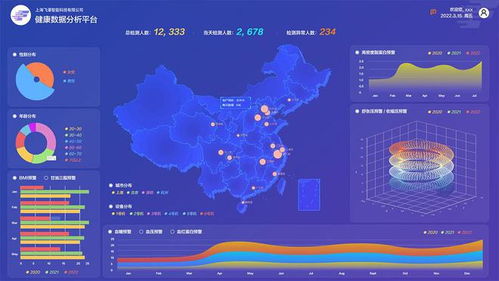 开启万兆智能接入新纪元 - F5G-A 助力计算力触手可及!