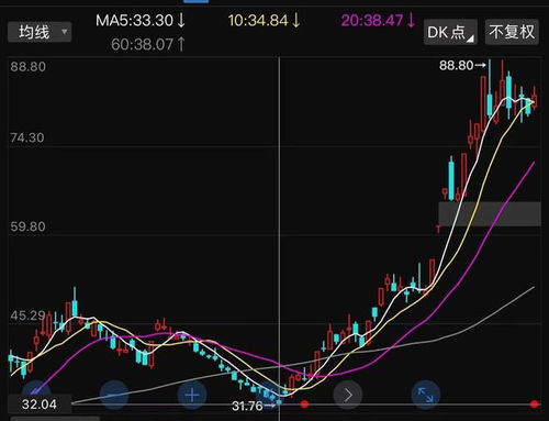 赛力斯巨额研发投入，问界M9与M7面临亏损难题？张兴海详解研发投入状况