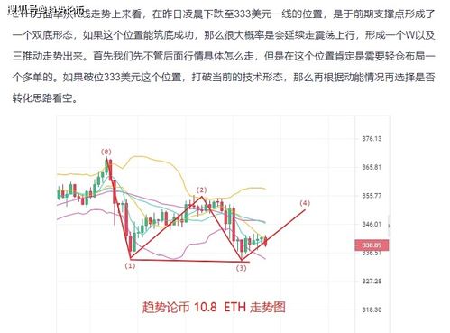 共同推进，俄美联手深化双边合作，决心打破两国关系僵局——关于强化背靠背战略伙伴关系的最新声明