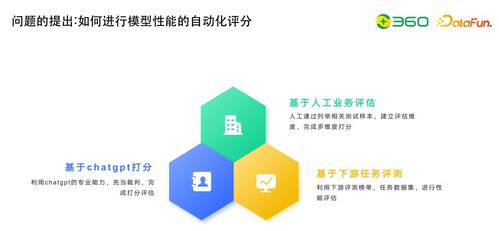 互联网研发与大模型研发——一种相互影响，共同发展的双重重叠模式