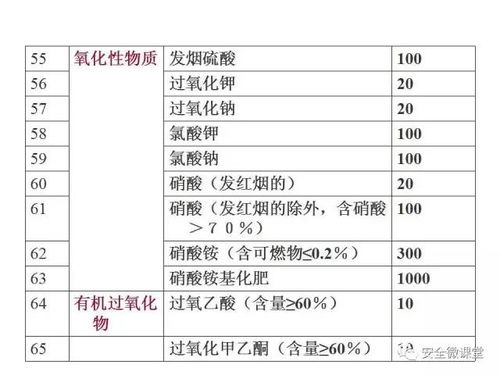 520敏感节点的风险：安全问题与浏览器兼容性的影响