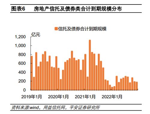 集成电路封测行业恢复活力：多家公司扩大规模引人瞩目