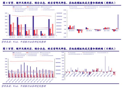 集成电路封测行业恢复活力：多家公司扩大规模引人瞩目