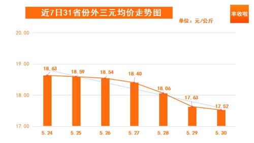 世界范围内的矿产行业：公司联合退出，许多巨头陷入困境，还需向政府出售股权?