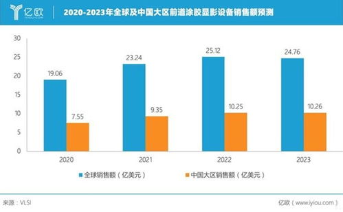 世界范围内的矿产行业：公司联合退出，许多巨头陷入困境，还需向政府出售股权?