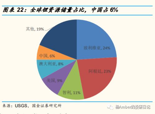 世界范围内的矿产行业：公司联合退出，许多巨头陷入困境，还需向政府出售股权?