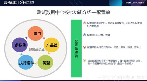 通过‘磨盘战术’战胜十倍之敌，构建高效互联网策略