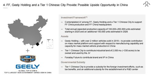 FF宣布：股价回归1美元以上，贾跃亭承诺尽快挣脱困境，造车计划不会受到影响