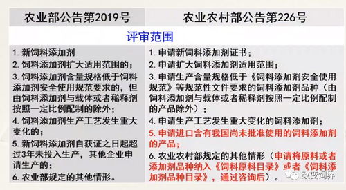 更新：详析中国长形蛋类的分类方法及最新的显微结构研究