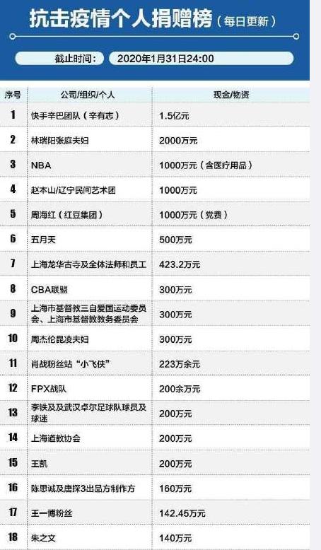 黄金宝贝品牌4天内连续关闭多家门店，网友纷纷关注：家长们的焦虑瞬间被点燃！